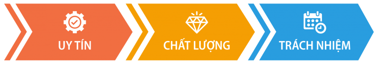 uy-tin-chat-luong-v3-01-768x131